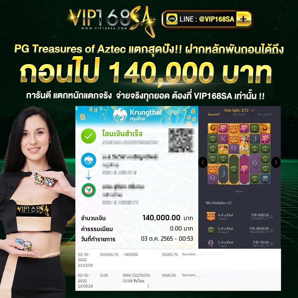 168galaxy เครดิต ฟรี คาสิโนยอดนิยม รวมเกมสล็อตแตกง่าย 2024
