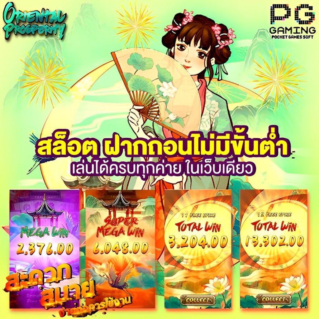 3xสล็อต คาสิโนออนไลน์สร้างรายได้ พร้อมบริการทันสมัยในไทย