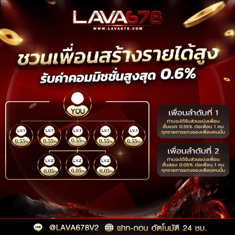 460bet เข้าสู่ระบบ ล่าสุด ฝาก-ถอน ง่ายกว่าเดิม เดิมพันสนุกไม่มีสะดุด