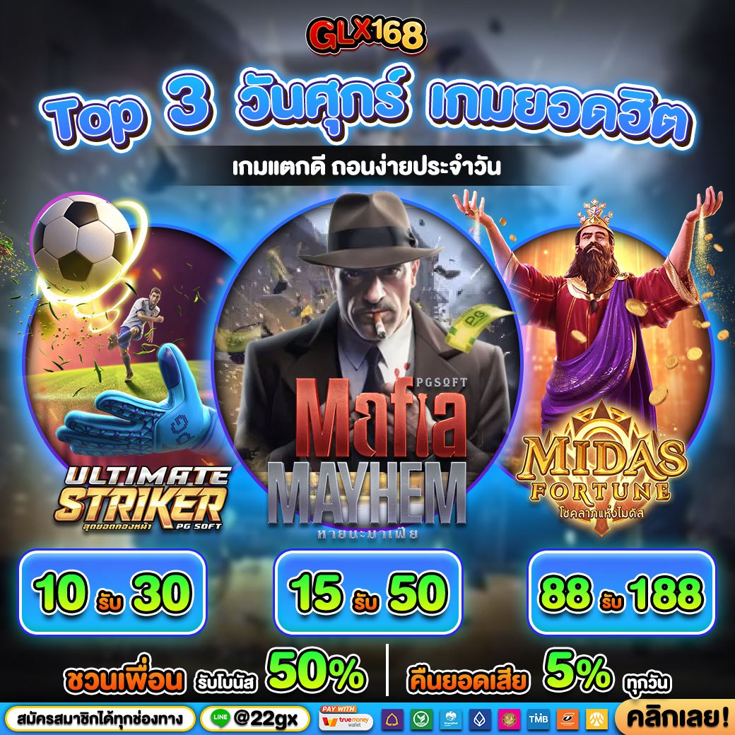 55slot เว็บตรง สล็อตแตกง่าย จ่ายจริง ฝากถอนรวดเร็ว