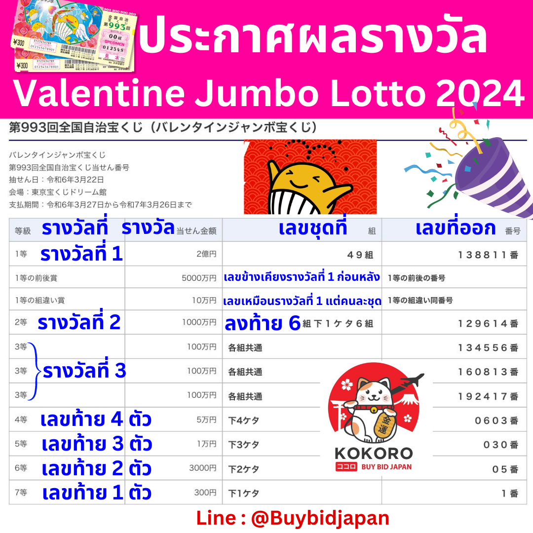 7m บาส คาสิโนครบวงจร เดิมพันสด เข้าร่วมสนุกทุกแมตช์ง่ายๆ