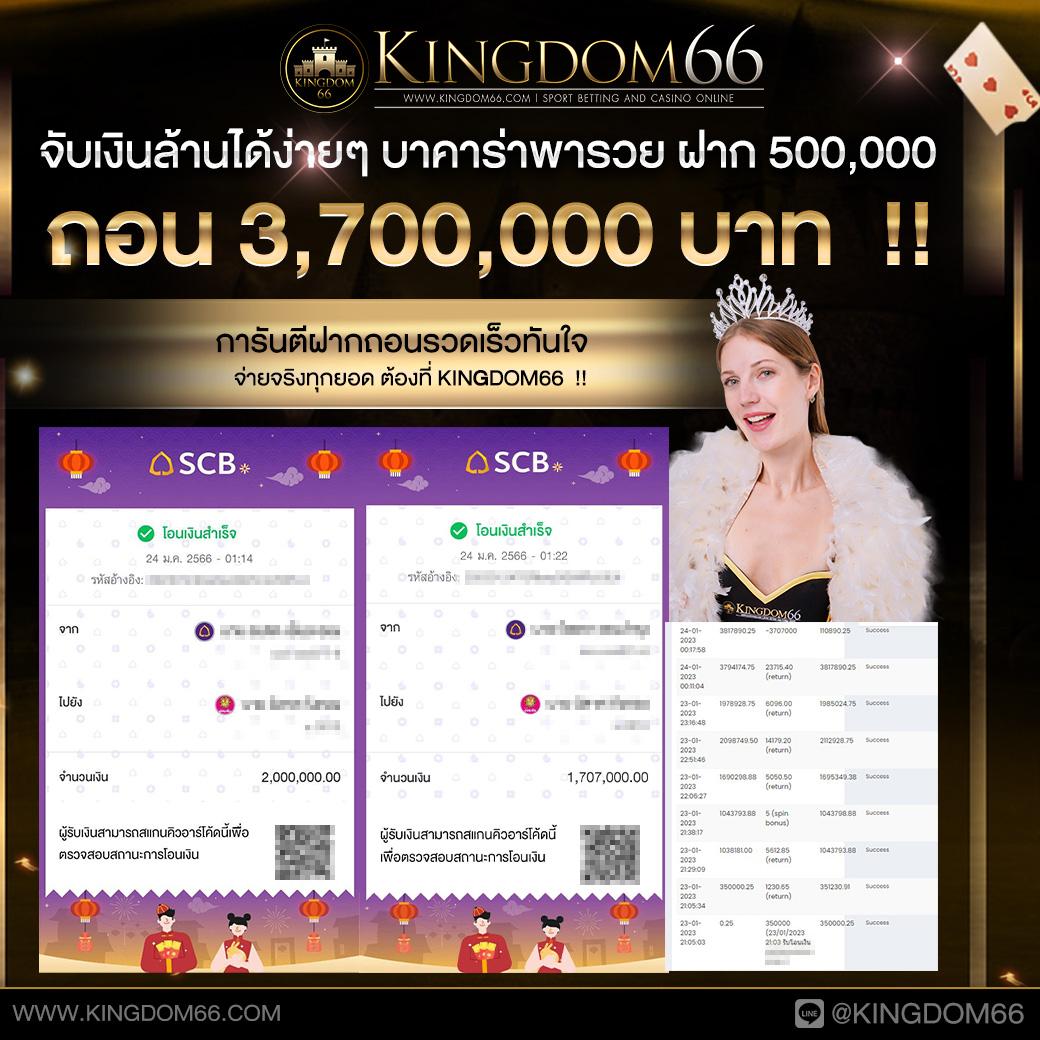 88สล็อต สมัครเล่นง่าย จ่ายจริง สุดยอดความสนุกในประเทศไทย