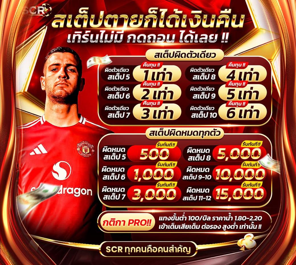 Bigwin Slot คาสิโนออนไลน์ ไม่ผ่านเอเย่นต์ ระบบออโต้ทันสมัย