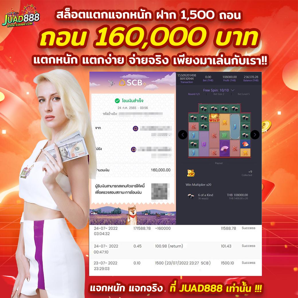 Fullslot คาสิโนครองใจนักเสี่ยงโชคไทยด้วยระบบทันสมัยสุดฮิต 2024