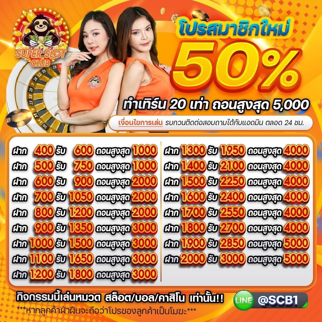 KTV1Bet เว็บคาสิโนใหม่ล่าสุด พร้อมโปรโมชั่นเด็ดและความสนุกสุดเร้าใจ