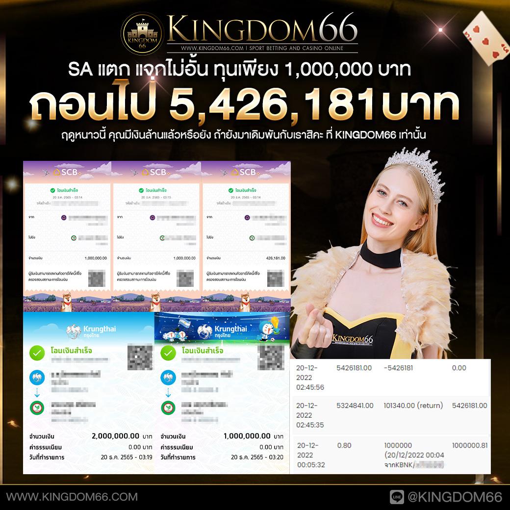 Machine Slot คาสิโนอันดับหนึ่ง จัดเต็มเกมสล็อตสุดมันส์ สมจริง