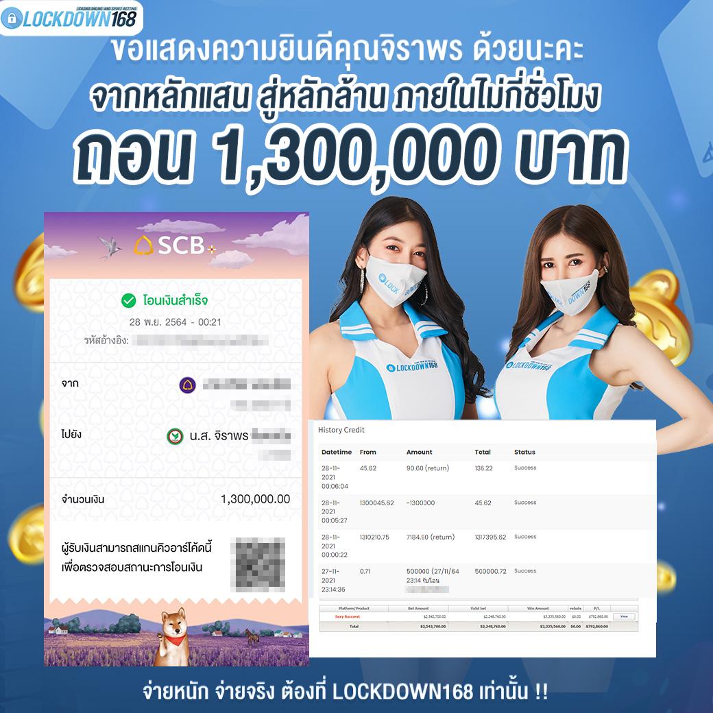 True Wallet slotxo สล็อต ฝาก 20 รับ 100 ทำกำไรง่ายในไทย
