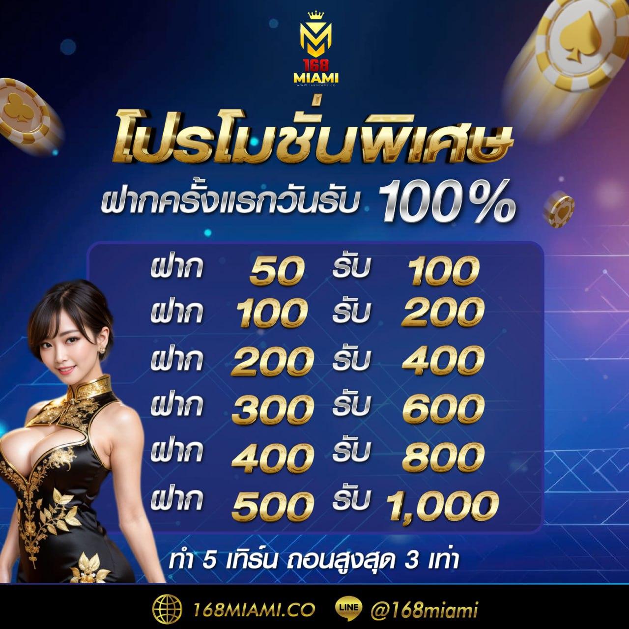 allone999 คาสิโนออนไลน์เกมครบวงจร พนันง่าย ฝากถอนไวมั่นใจในความปลอดภัย