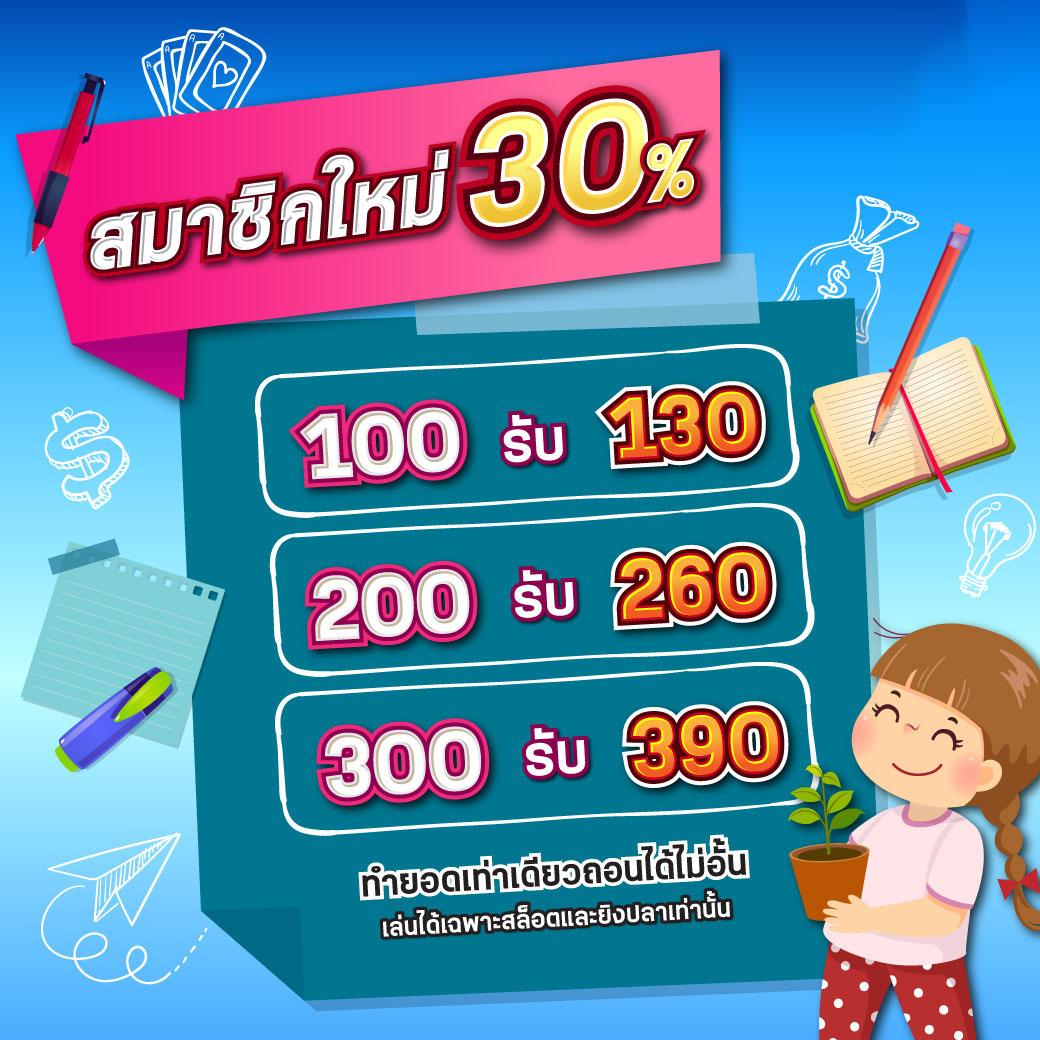 ambbet99 รวมค่ายสล็อตออนไลน์ยอดนิยม พร้อมโปรโมชั่นสุดปังในไทย