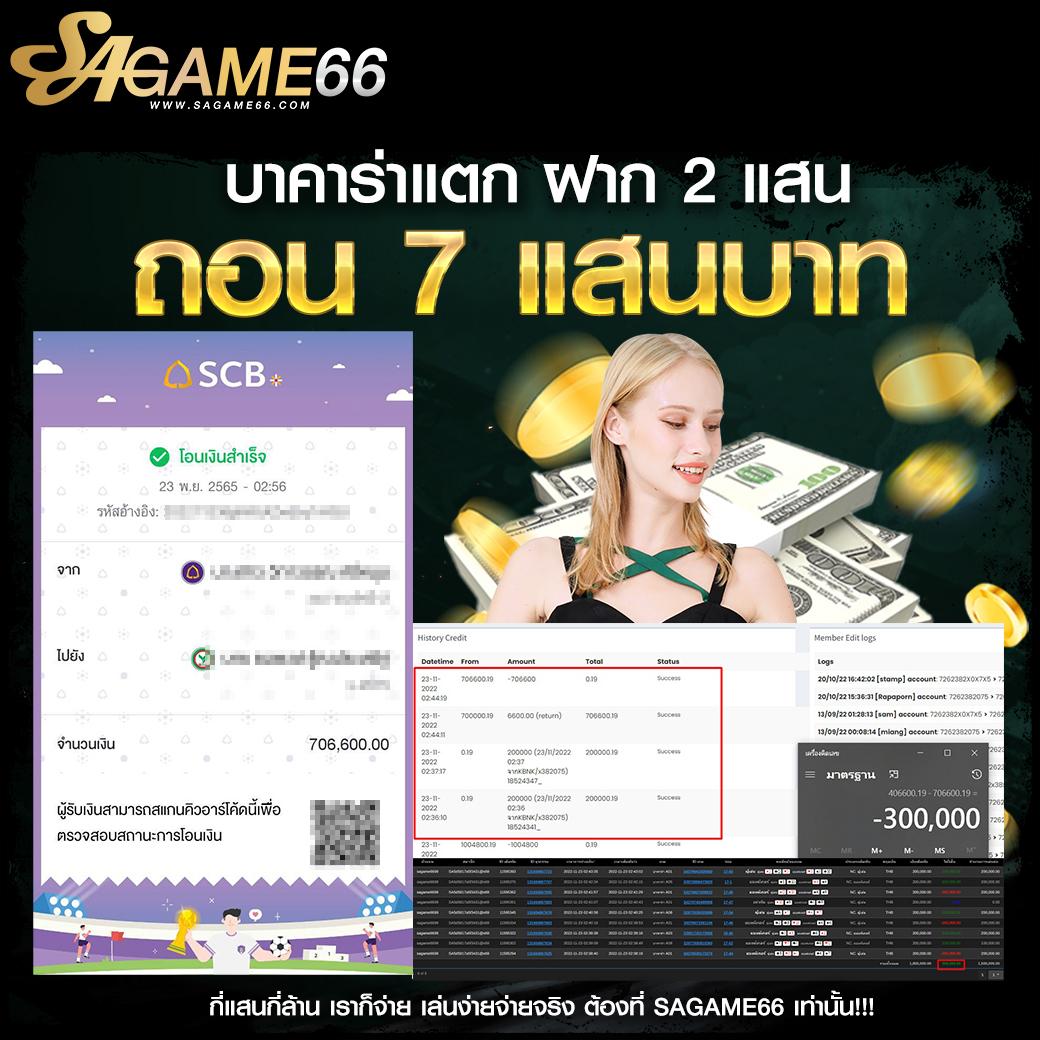 betflixsport คาสิโนครบวงจร อัปเดตการเดิมพันสุดฮิตในไทย
