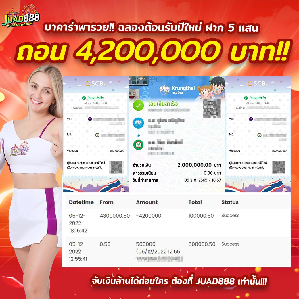 dragon1688 เว็บเดิมพันออนไลน์ ครบเครื่อง สมัครง่ายปลอดภัย