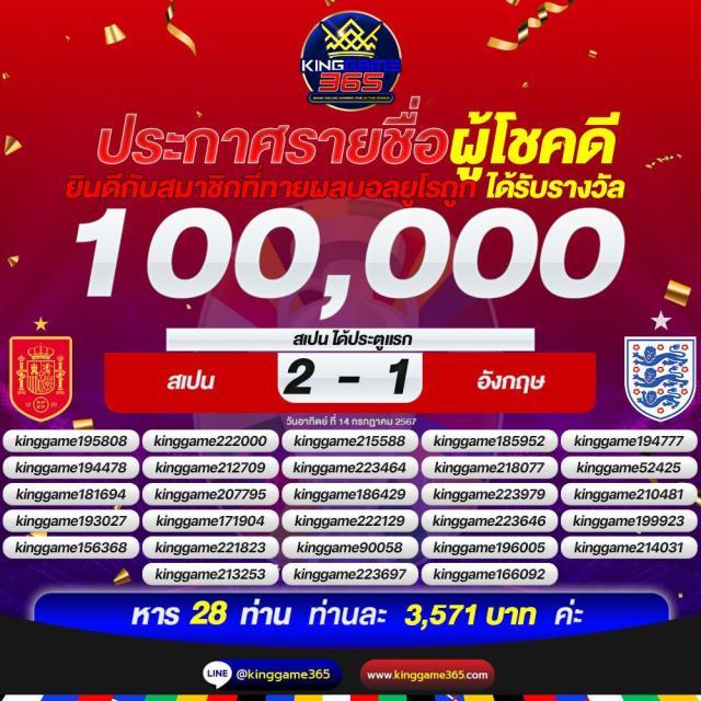 g2g สล็อต เว็บ ตรง รวมเกมสล็อตใหม่ล่าสุด เล่นง่าย จ่ายจริง