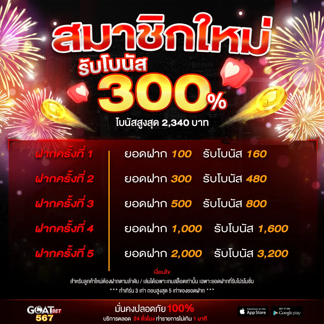 goatbet 1234 คาสิโนออนไลน์ จ่ายจริง ระบบปลอดภัย 2024