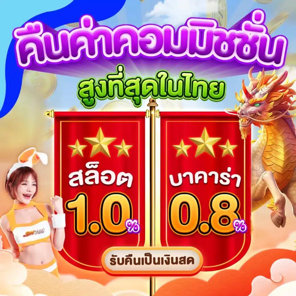 kingslot จับเทรนด์ใหม่ของเกมเดิมพันออนไลน์ มาแรงที่สุดในไทย