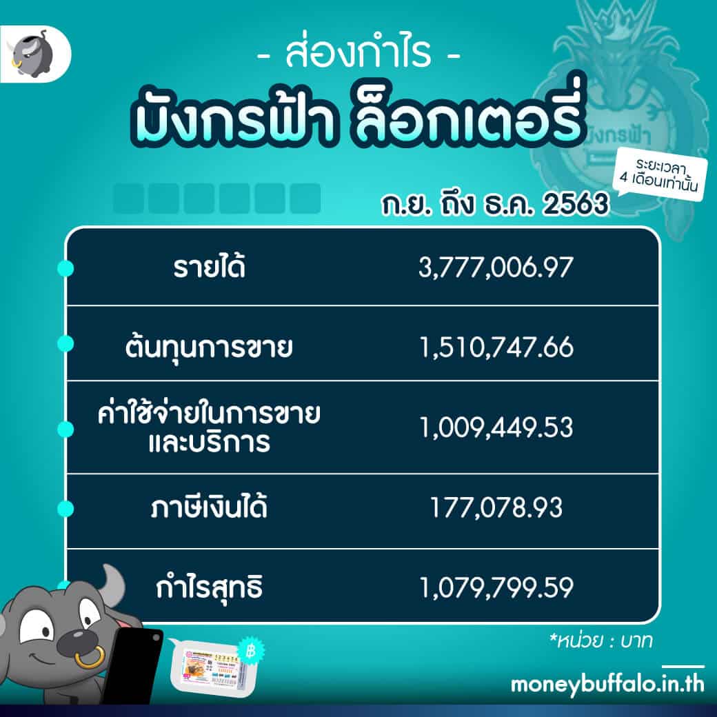 lucabet168plus คาสิโนออนไลน์เว็บตรงฝากถอนรวดเร็วที่สุดในไทย