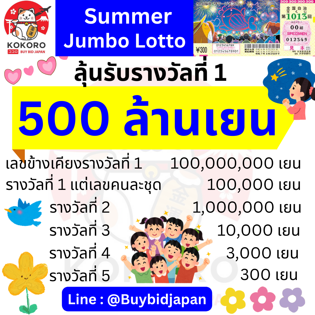 luciabet999 แหล่งรวมเกมเดิมพันออนไลน์ยอดนิยม2024 ระบบทันสมัยเล่นง่ายสนุกเต็มอิ่ม