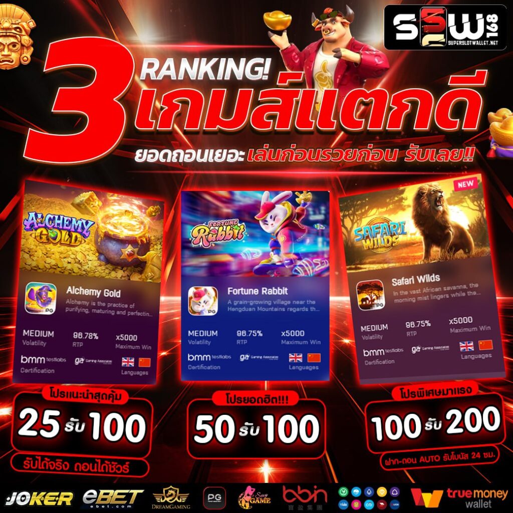lyn168 คาสิโนออนไลน์ชั้นนำ ฝาก-ถอน ระบบอัตโนมัติทันใจ สุดมันส์