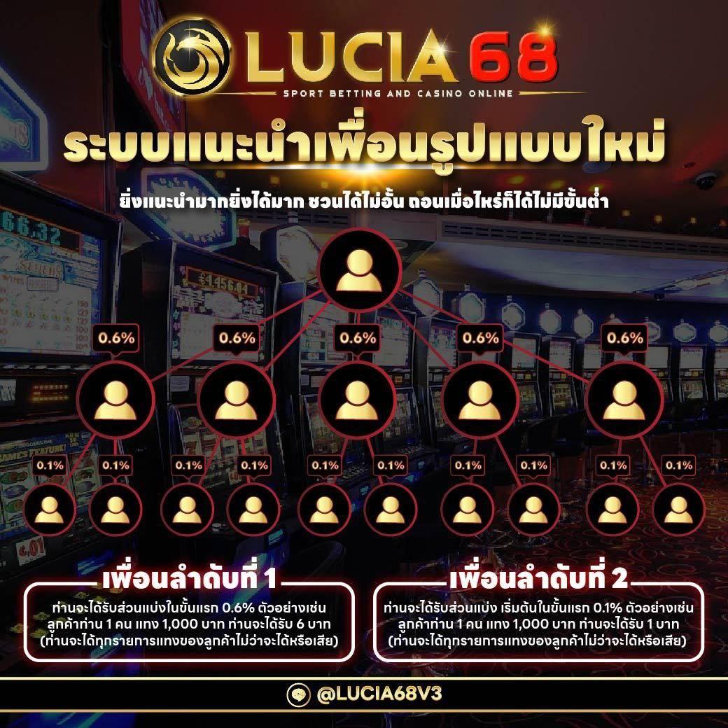 meetang168 เว็บตรง สล็อต บาคาร่า เล่นง่ายได้เงินจริง 2024