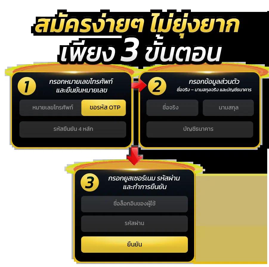 nemo pg คาสิโนอันดับหนึ่ง พร้อมโปรโมชั่นสุดคุ้มในประเทศไทย