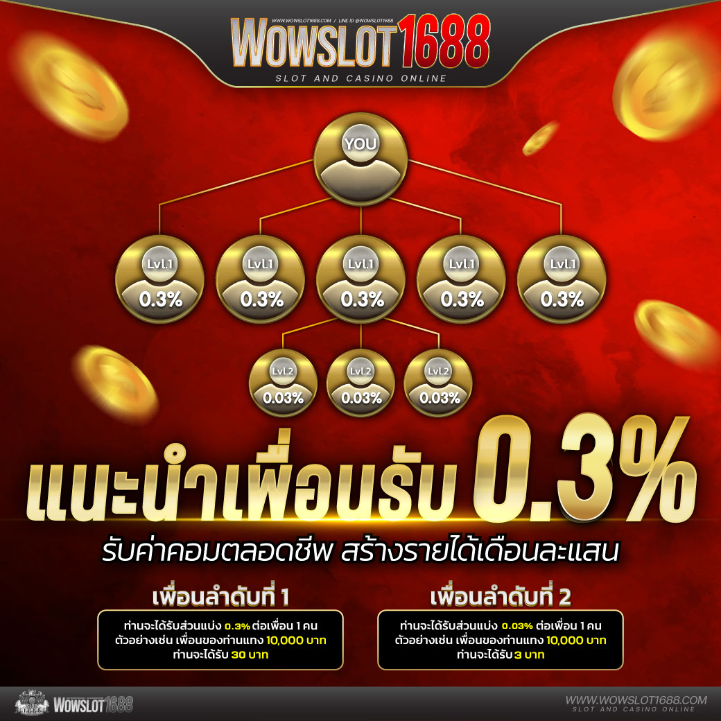 nexobet99 คาสิโนออนไลน์อันดับหนึ่ง พร้อมโบนัสสุดคุ้มทุกเกมล่าสุด