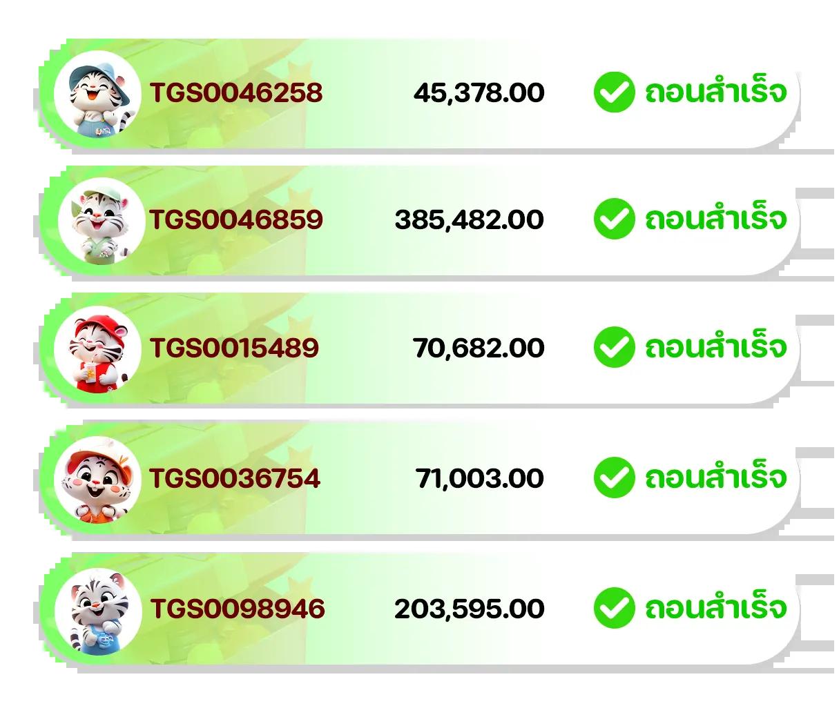 pg888th ศูนย์รวมเกมเดิมพันยอดนิยมที่สุดในไทย พร้อมโปรโมชั่นสุดคุ้ม