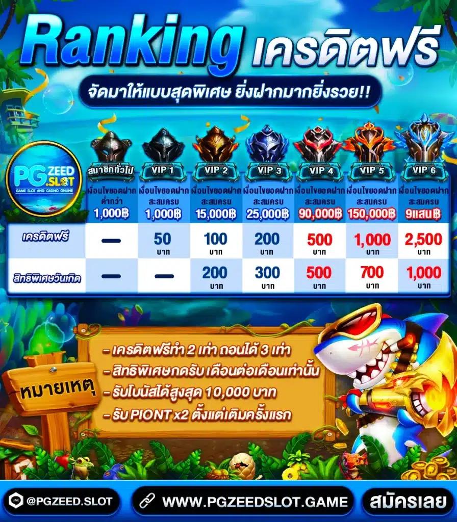 rama66 slot คาสิโนออนไลน์ยอดนิยม ระบบทันสมัย สร้างรายได้ง่าย