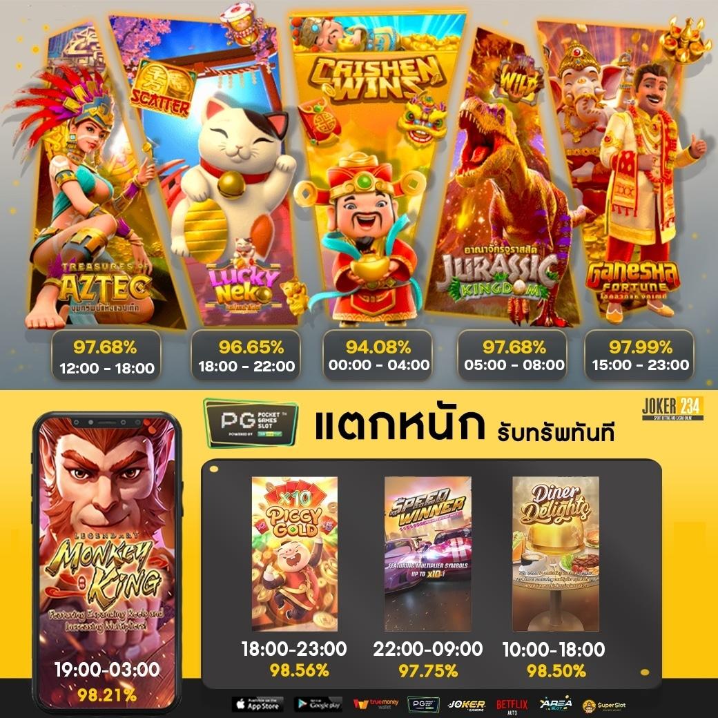 riches666 คาสิโนแนวใหม่ เล่นง่าย จ่ายจริง ด้วยเทคโนโลยีล่าสุด