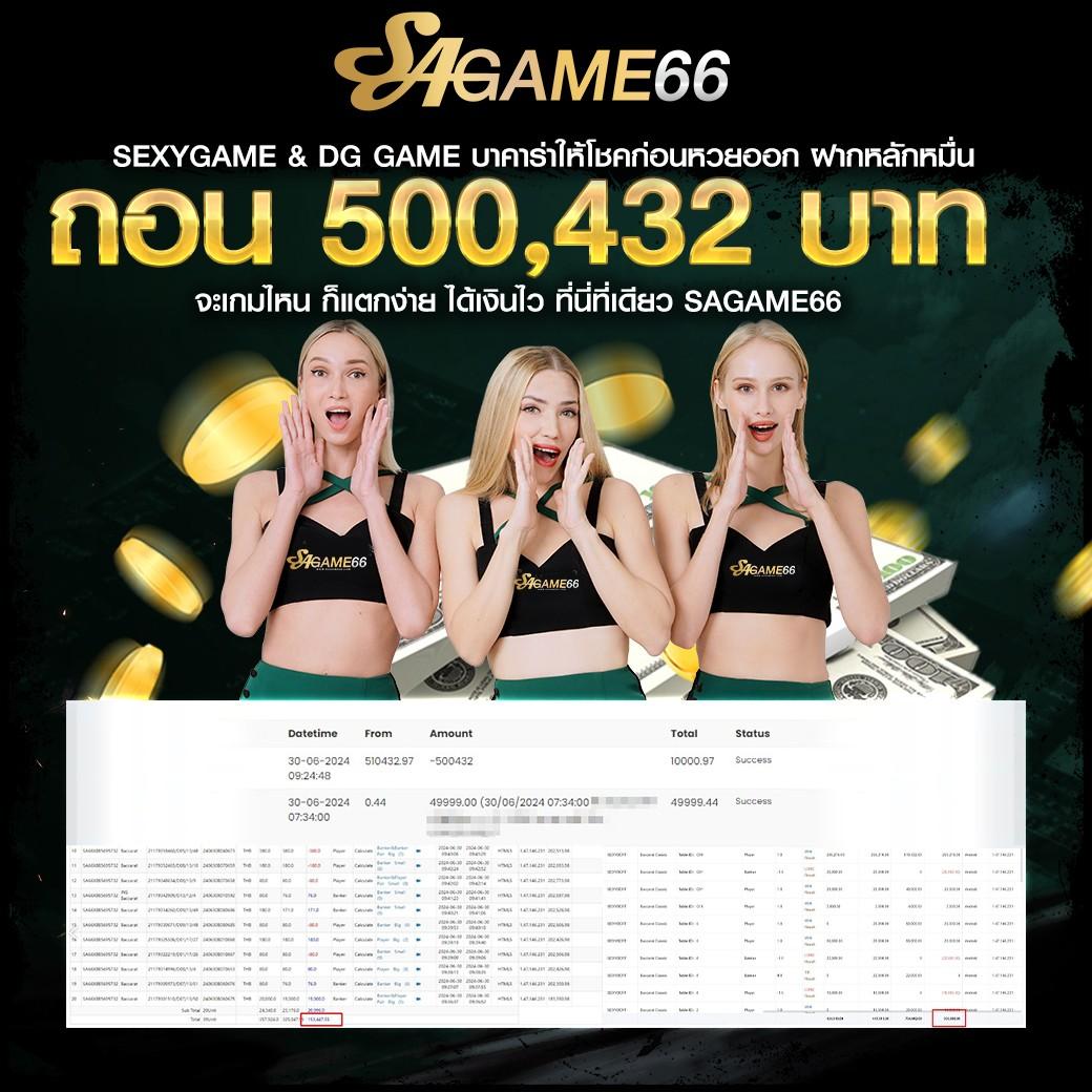 saคาสิโน เว็บสล็อตแรงปี 2024 รวมทุกความสนุกระดับแนวหน้า