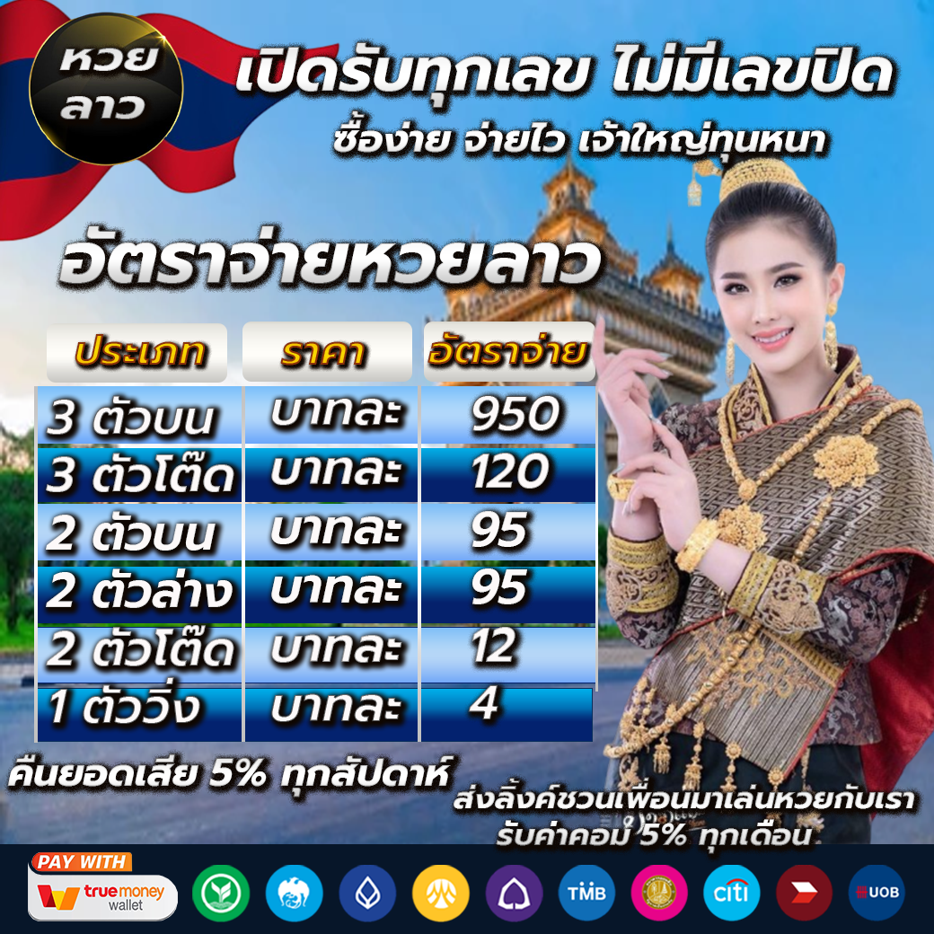 scoreth คาสิโนออนไลน์ครบวงจร เดิมพันง่าย โบนัสทันใจแน่นอน
