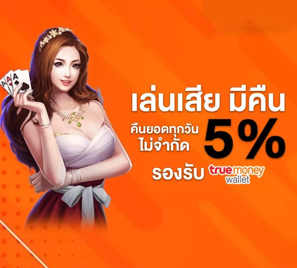 slot ฝาก 1 รับ 50 ล่าสุด เล่นฟรีทันที พร้อมโปรแรงสุดเด่น
