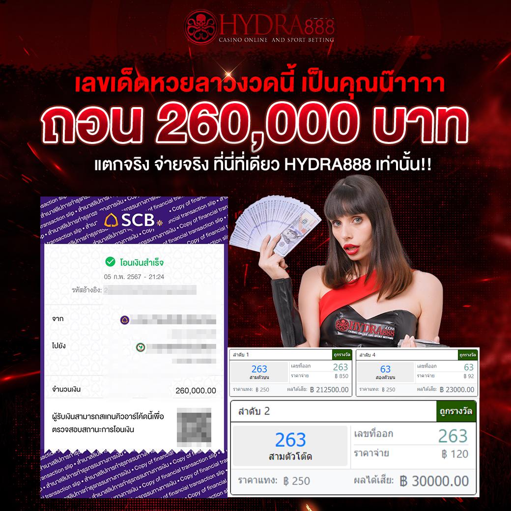 ufa191 สล็อต แหล่งรวมเกมสล็อตอัปเดตใหม่ เล่นง่ายได้เงินจริง