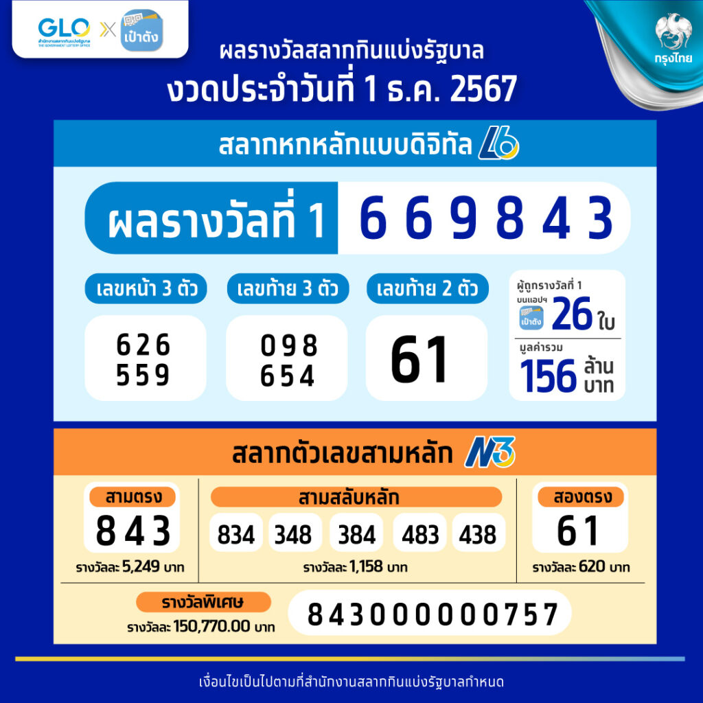 ufa356 เว็บอันดับหนึ่งด้วยเทคโนโลยีล้ำสมัยในคาสิโนออนไลน์ปี 2024