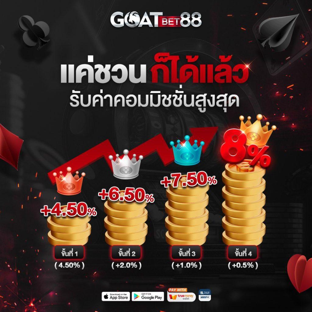 ufa6699 คาสิโนออนไลน์ครบวงจร แทงง่ายไม่มีขั้นต่ำล่าสุด