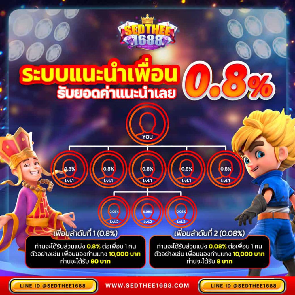 ufa99k เว็บตรง บริการเกมล้ำสมัย เดิมพันง่าย จ่ายจริง