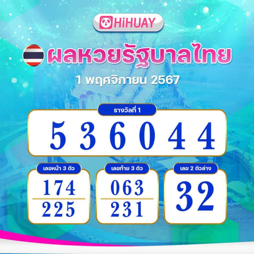 ufamcity88 สล็อตออนไลน์และคาสิโนสดสุดมันส์อันดับหนึ่งในไทย