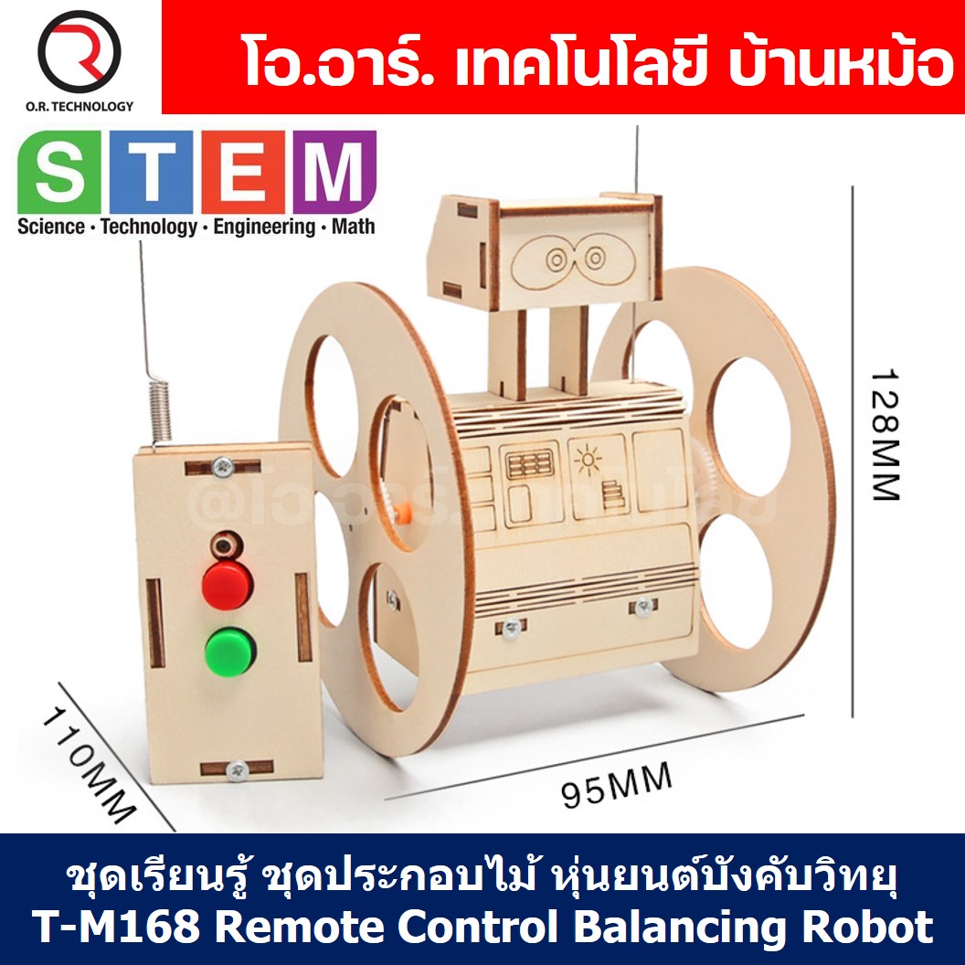 winner555 เลือกเกมสุดฮิต พร้อมโปรแรงที่สุดในไทย