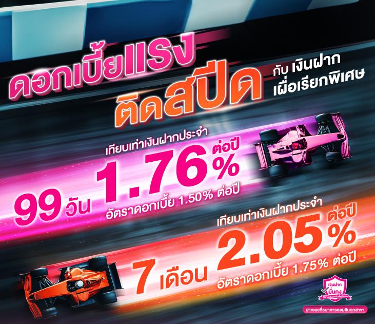 คะแนนในการแข่งสด คาสิโนออนไลน์ครบวงจร มาตรฐานระดับสากล