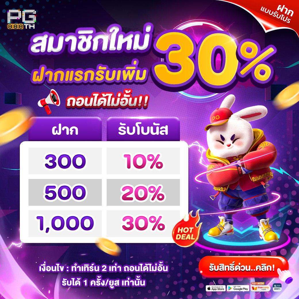 คาสิโนออนไลน์ keyword เล่นง่าย จ่ายเงินจริง ระบบมั่นคงปลอดภัย