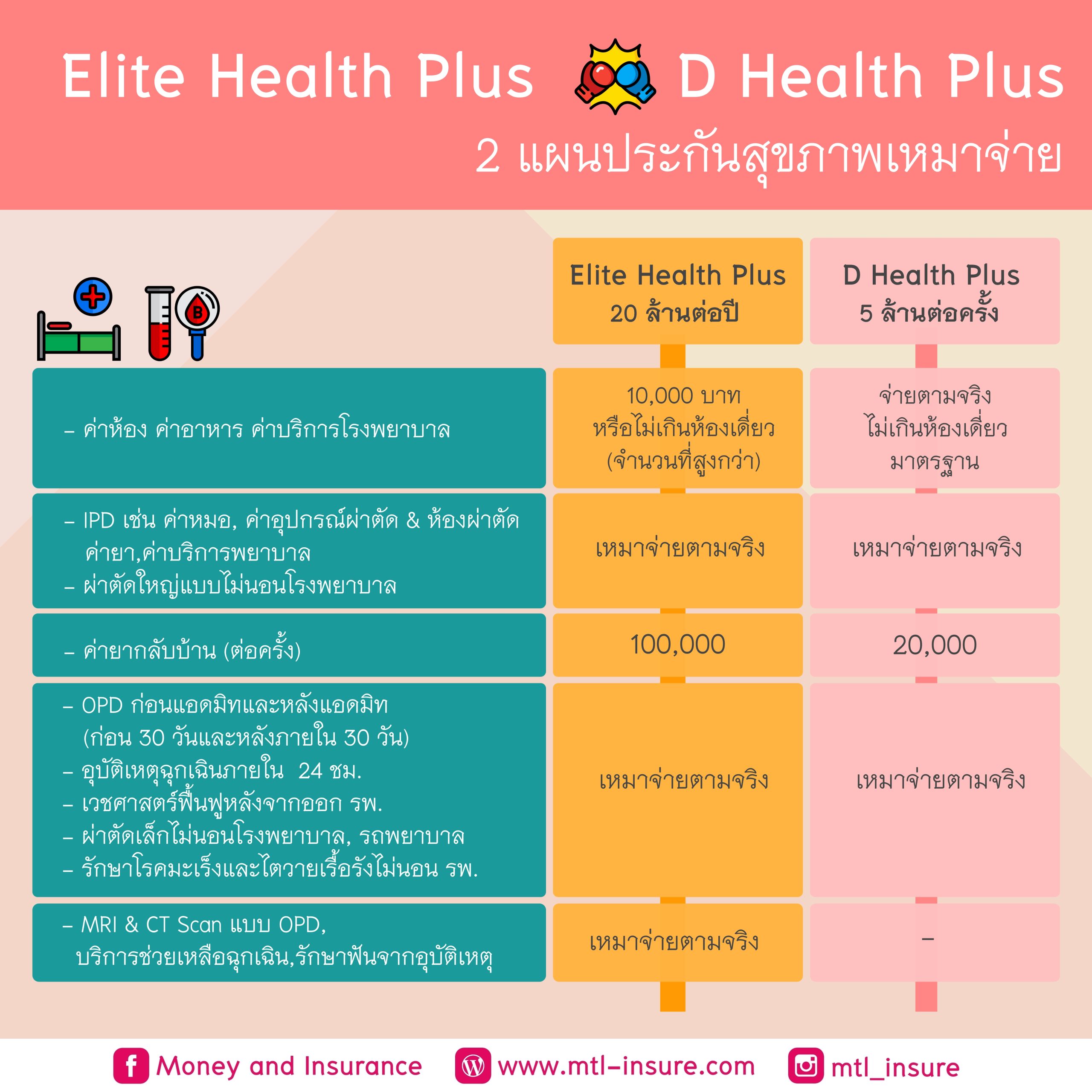 ซื้อเลขออนไลน์ เว็บแทงเลขสุดฮิต แจกโบนัสทุกวัน สมัครง่ายจ่ายทันที