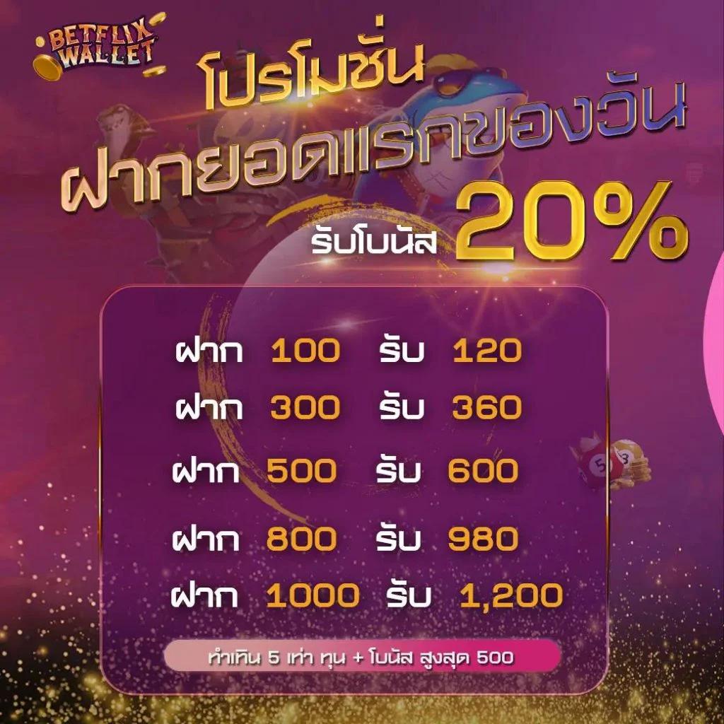 ดูผลบอล888 เว็บเดิมพันอันดับหนึ่ง รวมเกมฟรี ระบบปลอดภัยทันสมัย