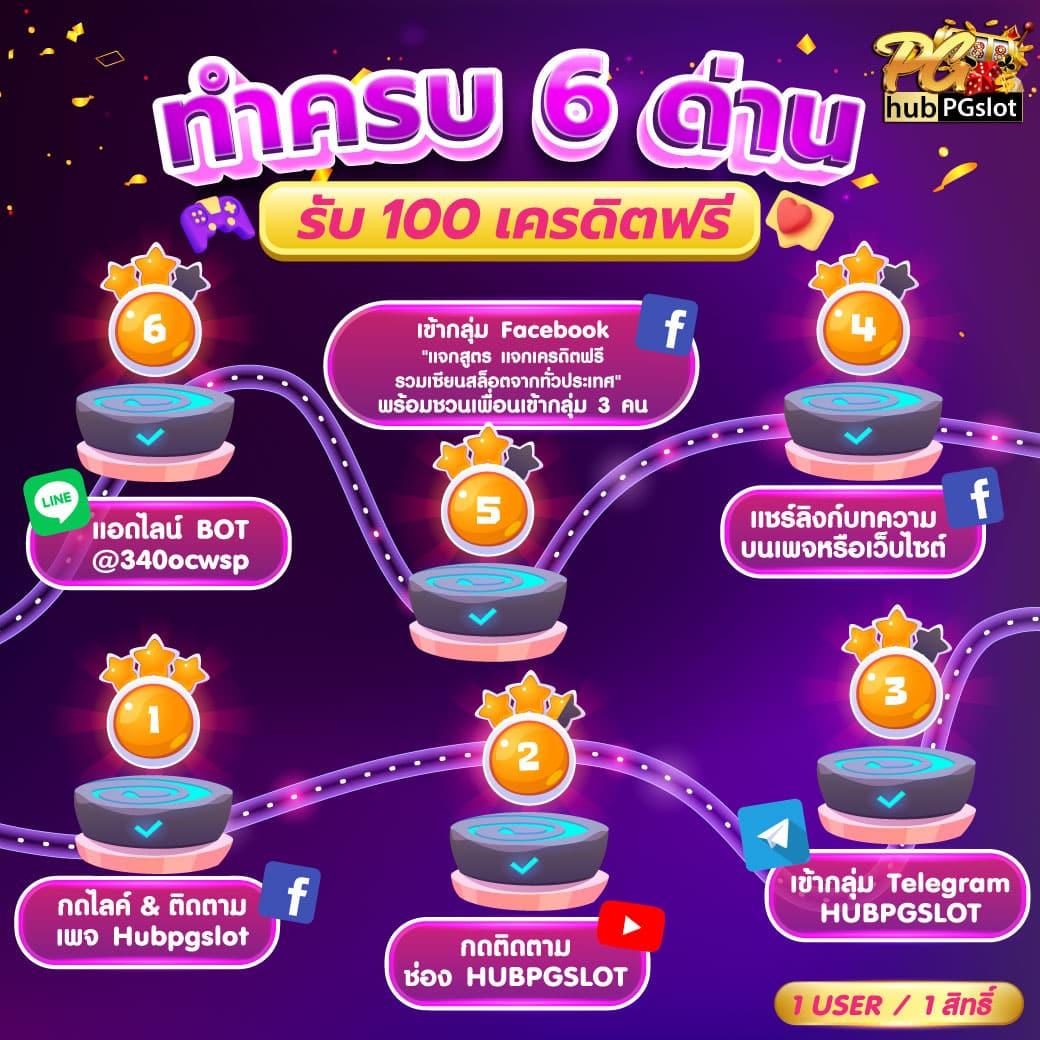 ดราก้อนสล็อต888 คาสิโนอันดับ1 ด้วยเกมสุดมันส์และโปรโมชั่นดีเยี่ยม