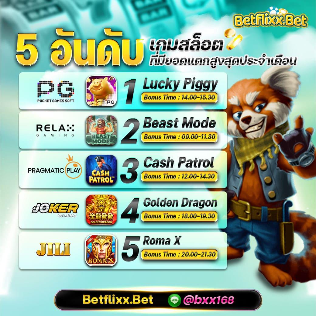 ติดตั้งโปรแกรมแฮกสล็อต เพื่อเพิ่มโอกาสชนะ เล่นง่าย จ่ายจริง