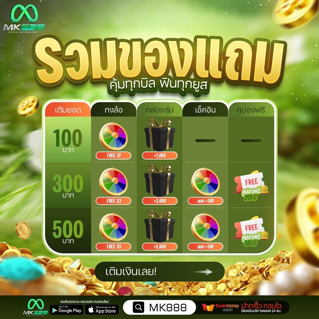 ทดลอง เล่น สล็อต PG ไม่เด้ง เล่นง่าย จ่ายจริง เรียลไทม์2024