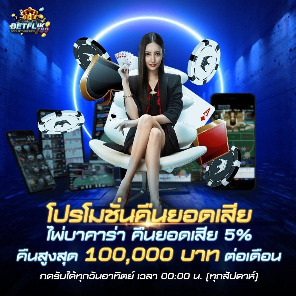 ทดลองสล็อต เว็บตรง แตกง่าย ฝากถอน true wallet ไม่มีขั้นต่ำ
