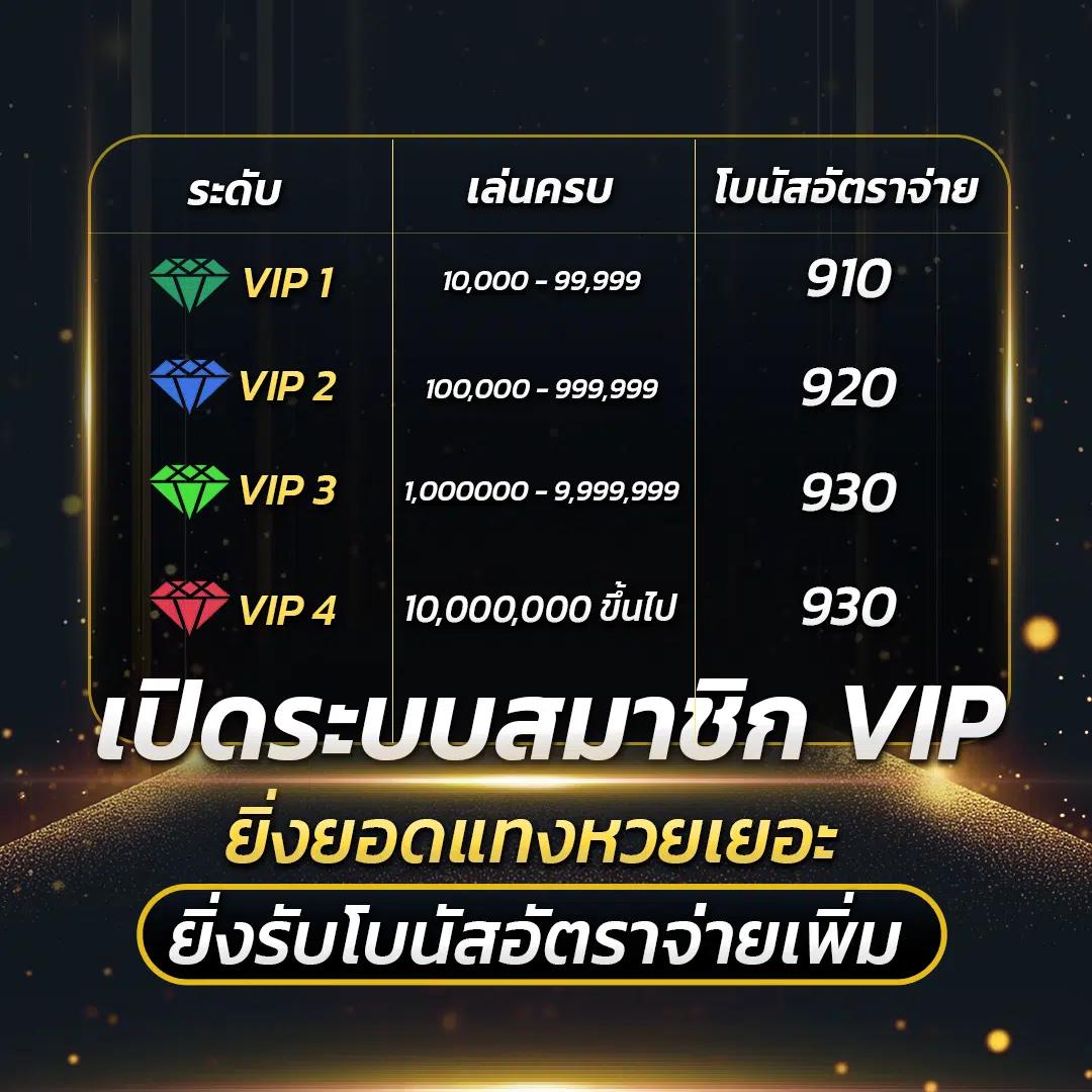 ทดลองเล่น สล็อต เว็บตรง ไม่มีขั้นต่ำ สมัครง่าย โปรโมชั่นเด็ด