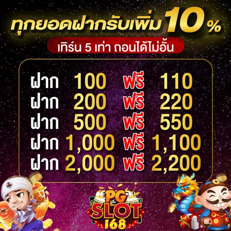 ทดลองเล่นสล็อต PG ฟรีไม่มีสะดุด สนุกสุดมันส์ทุกเวลา