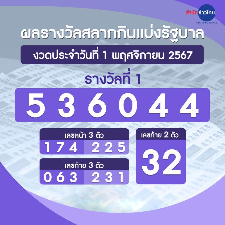 ทางเข้า PG ล่าสุด 2024 บริการเกมคาสิโนออนไลน์รวดเร็ว ถูกใจวัยมันส์