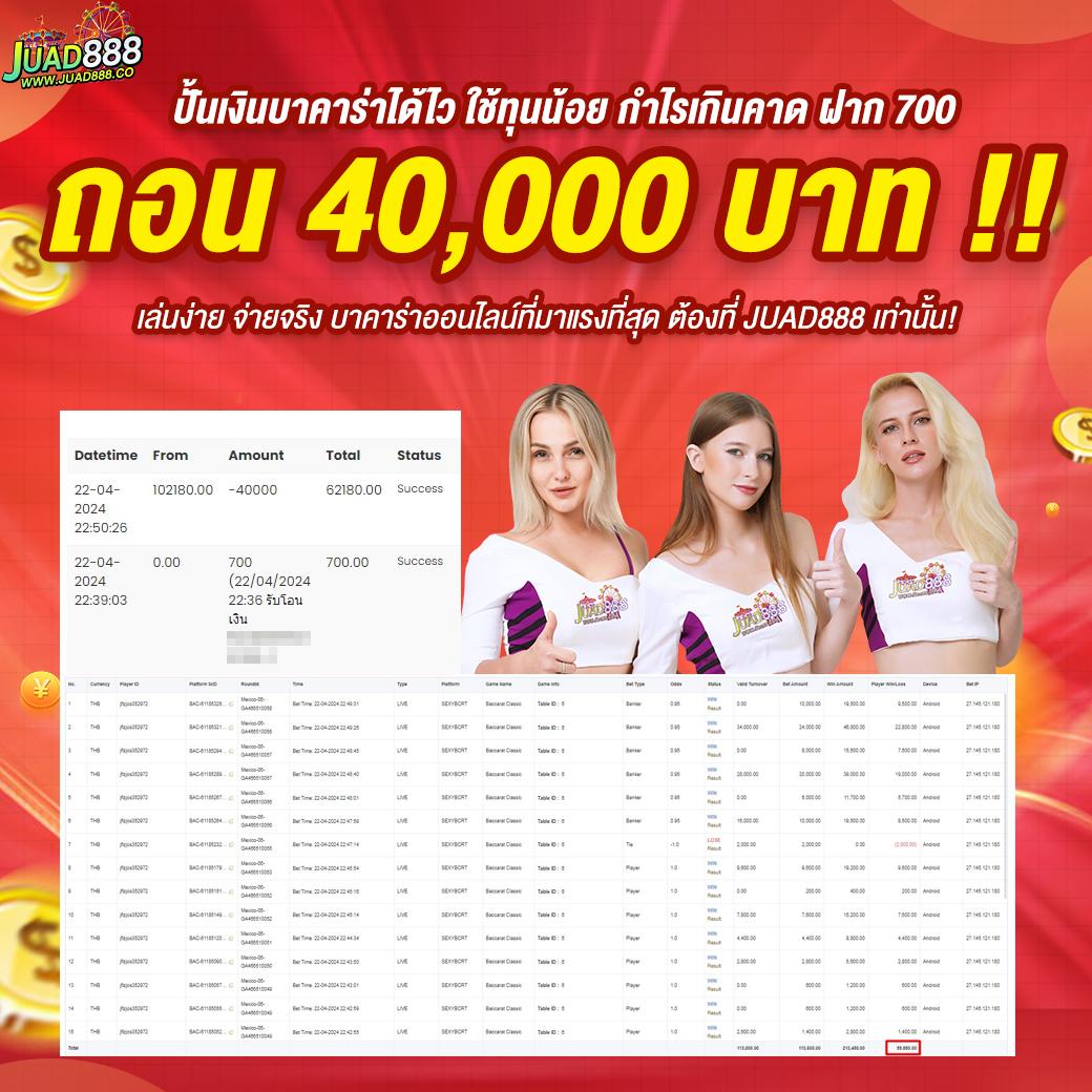 ทางเข้า Slot168 แพลตฟอร์มเกมคาสิโนยอดนิยมในปี 2024