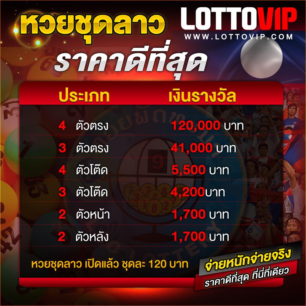 ทางเข้า slot auto เว็บ ตรง ฝากถอน ออโต้ ไม่มีขั้นต่ำ