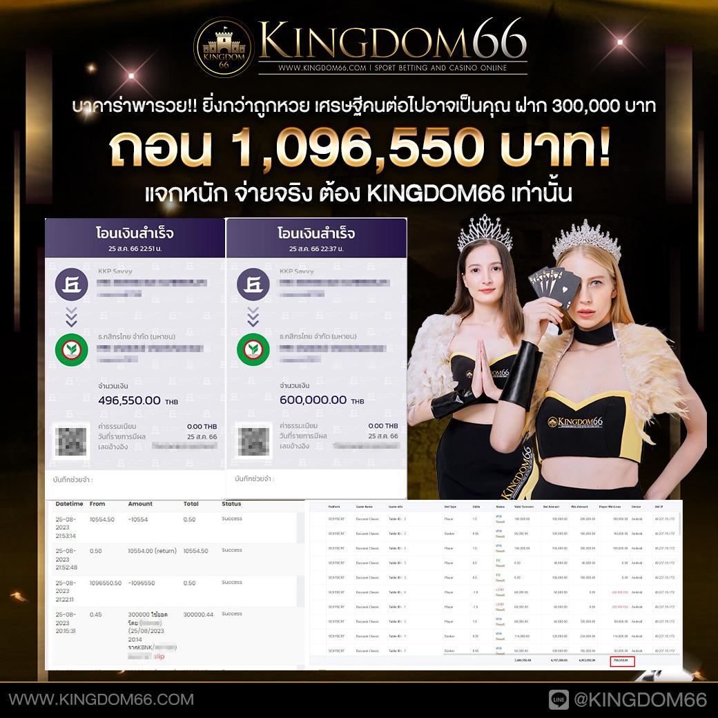 บันผลบอ ล คาสิโนอันดับ 1 มิติใหม่แห่งการเดิมพันออนไลน์ยอดนิยม